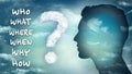 Silhouette of man displaying a question mark made of clouds and the text -Who What Where When Why How- Solve the question.Research Royalty Free Stock Photo