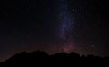 Silhouette mountain peak at night with sky full of stars and milky way Royalty Free Stock Photo