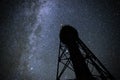 Silhouette of the Old Lighthouse against the background of the starry sky Royalty Free Stock Photo