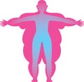 Silhouette of a person with excessive and normal body