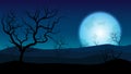 silhouette rainless landscape;blue moon on desert at twilight;desert in summer season;desert wallpaper or background;silhouette l