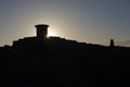 4 - Silhouette ridge at malvern hill summit, trig point and toposcope Royalty Free Stock Photo