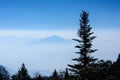 Silhouette of the Smoky Mountains Royalty Free Stock Photo
