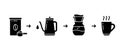 Silhouette steps to get finished fresh coffee. Instruction for brewing drink in pour over coffee maker. Ground coffee jar, pot,
