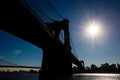 Silhouette view of Brooklyn Bridge