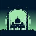 Silhouetted Mosques Embracing the Ramadan Sky