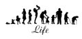 Silhouettes of people. The cycle of life. Silhouettes of women from birth to old age. Vector illustration Royalty Free Stock Photo