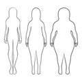 Silhouettes of women thick and thin. Vector illustration, hand d