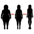 Silhouettes of women thick and thin. Vector illustration, hand d