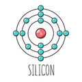 Silicon atom Bohr model Royalty Free Stock Photo