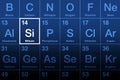 Silicon element on the periodic table, semiconductor with symbol Si