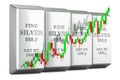 Silver bars with candlestick chart, showing uptrend market. 3D rendering