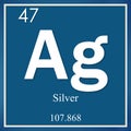 Silver chemical element, blue square symbol