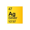 Silver chemical element of Mendeleev Periodic Table on yellow background. Royalty Free Stock Photo
