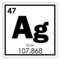 Silver chemical element Royalty Free Stock Photo