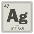 Silver chemical element Royalty Free Stock Photo