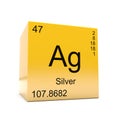 Silver chemical element symbol from periodic table