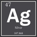 Silver chemical element, dark square symbol