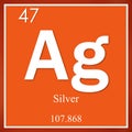 Silver chemical element, orange square symbol