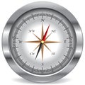 Silver compass Royalty Free Stock Photo