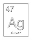 Silver, chemical element, taken from periodic table, with relief shape