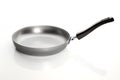 Silver empty frying pan