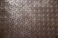 Silver industrial metal background