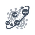 Silver ions acting icon - Ag plus properties Royalty Free Stock Photo