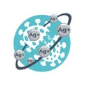 Silver ions acting icon - Ag plus properties