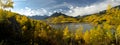 Silver Jack Reservoir Panorama