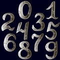 Silver metal numbers