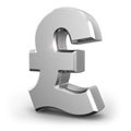 Silver pound currency sign