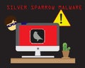 Silver Sparrow Malware