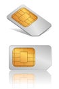 SIM card