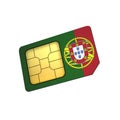 SIM Card with Flag of Portugal A concept of Portuguese Mobile Operator