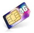 SIM card for 4G enabled operator