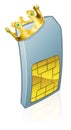 Sim Card King Mobile Phone Cartoon Character