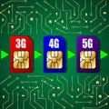 SIM cards 3g, 4g, 5g on the background of the chip, electronic board Royalty Free Stock Photo
