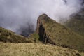 Simien mountains between Geech and Chenek, Ethiopian Highlands