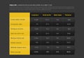 Simple accordion stylized data table layout template