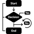 Simple black and white flowchart diagram with decisionmaking process and start end points Royalty Free Stock Photo
