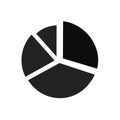 Simple black and white pie chart with three sections for data representation and analysis Royalty Free Stock Photo