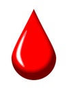 Simple blood drop, medical illustration.