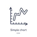 simple chart interface icon from user interface outline collection. Thin line simple chart interface icon isolated on white