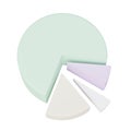 Simple chart pie with separated parts, business statistics, 3d rendering. Financing, report diagram in pale colors isolated