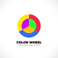 Simple color wheel icon isolated on white background. Circular logo with golor transitions. Royalty Free Stock Photo