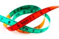 Simple colorful curled up measuring tape meter showing 100, one hundred. Female symbol. Body sizes, waist measurement, obesity