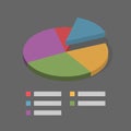 Mininal Isometric Pie Chart Illustration with Labels Royalty Free Stock Photo