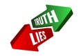 Vector illustration green and red arrows signs with words Lies and Truth Royalty Free Stock Photo