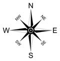 Simple Compass rose for marine or nautical navigation and also for including in maps on a isolated white background as vector Royalty Free Stock Photo